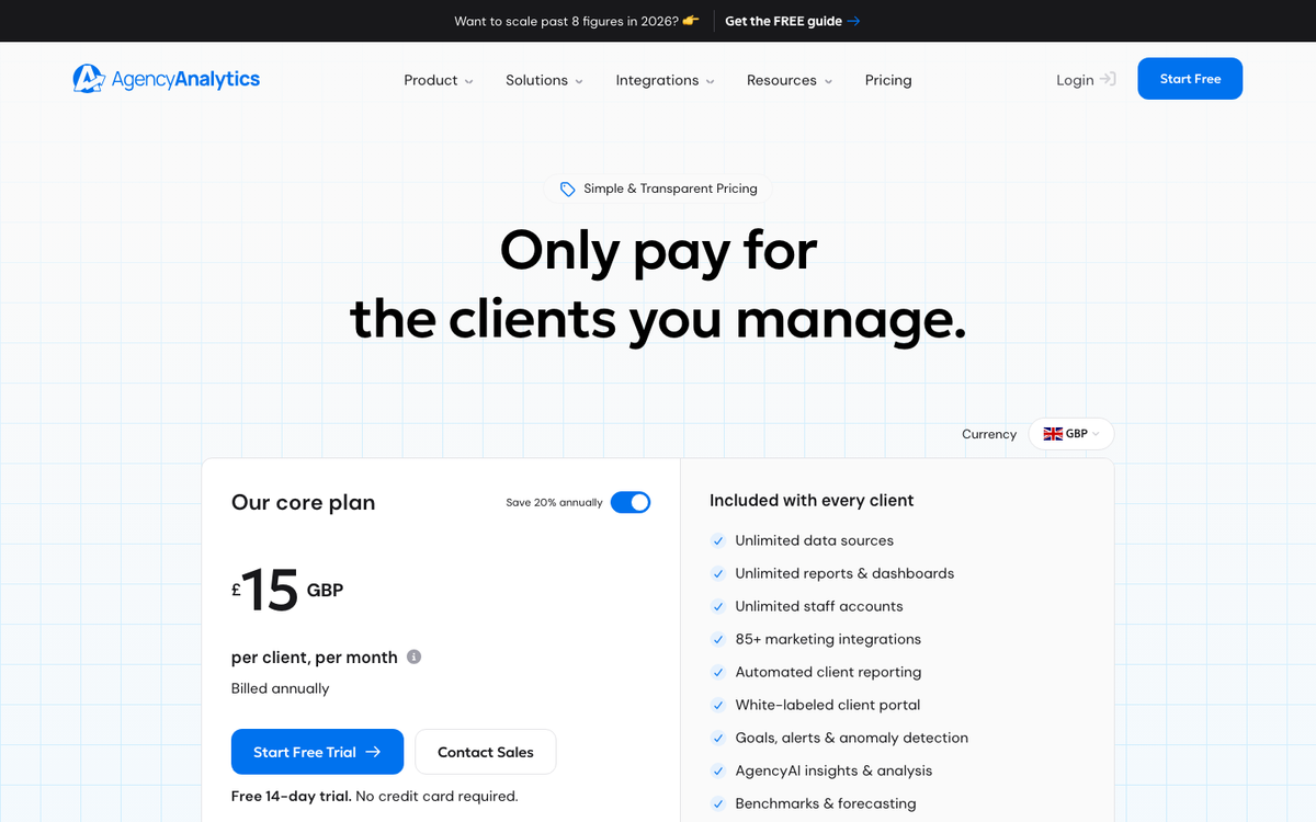 AgencyAnalytics' pricing page in October 2026, headed 'Only pay for the clients you manage', showing the core plan priced per client per month, billed annually, in the currency the page detected