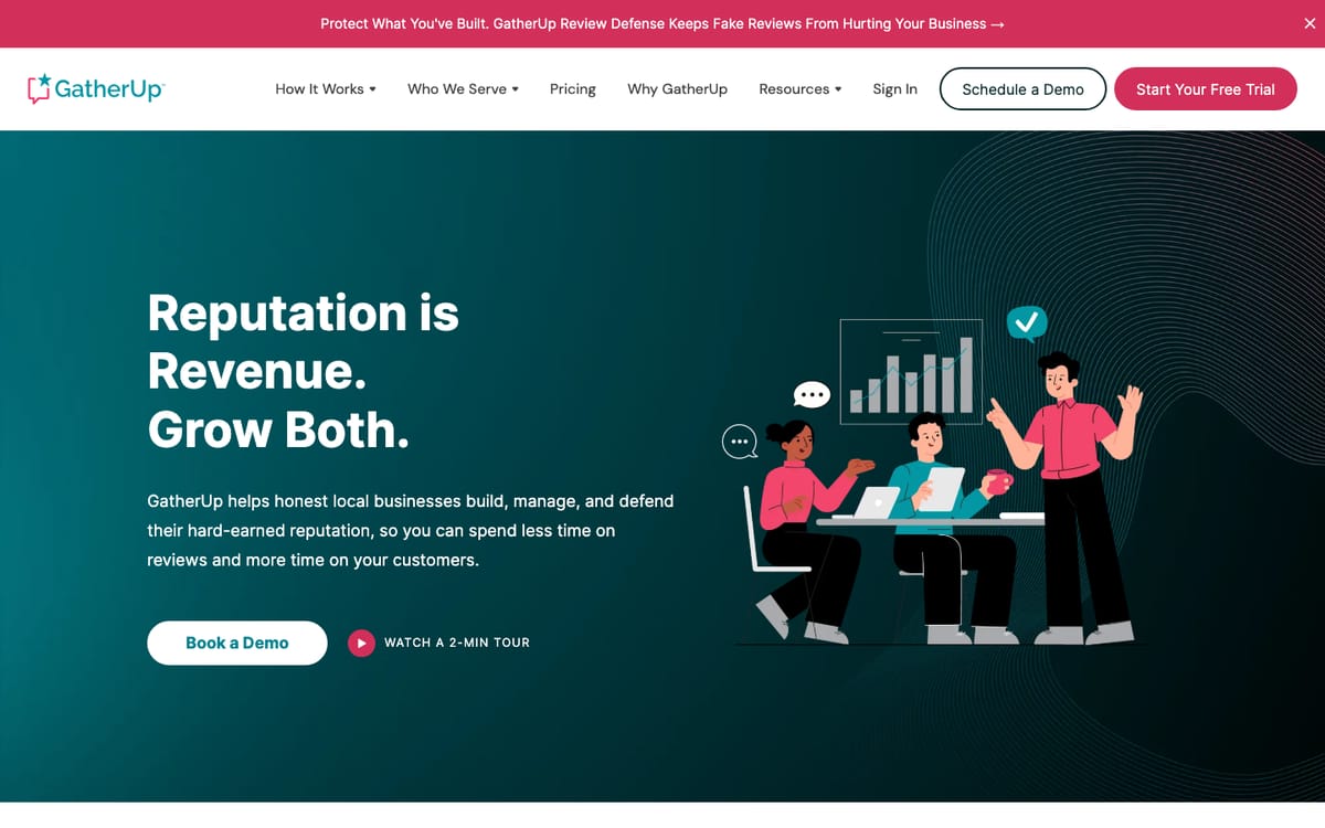 GatherUp homepage hero in October 2026, headed 'Reputation is Revenue. Grow Both.', with a Book a Demo button