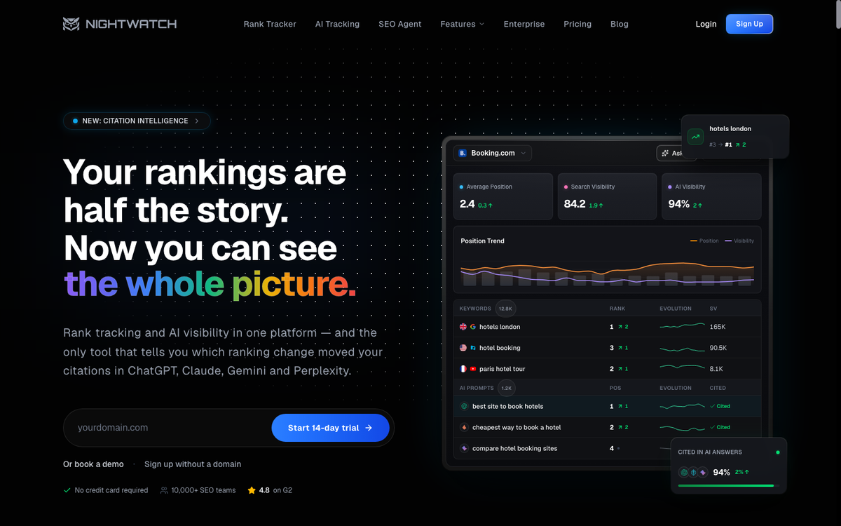 Nightwatch homepage hero in October 2026, headed 'Your rankings are half the story. Now you can see the whole picture.', with a dark dashboard