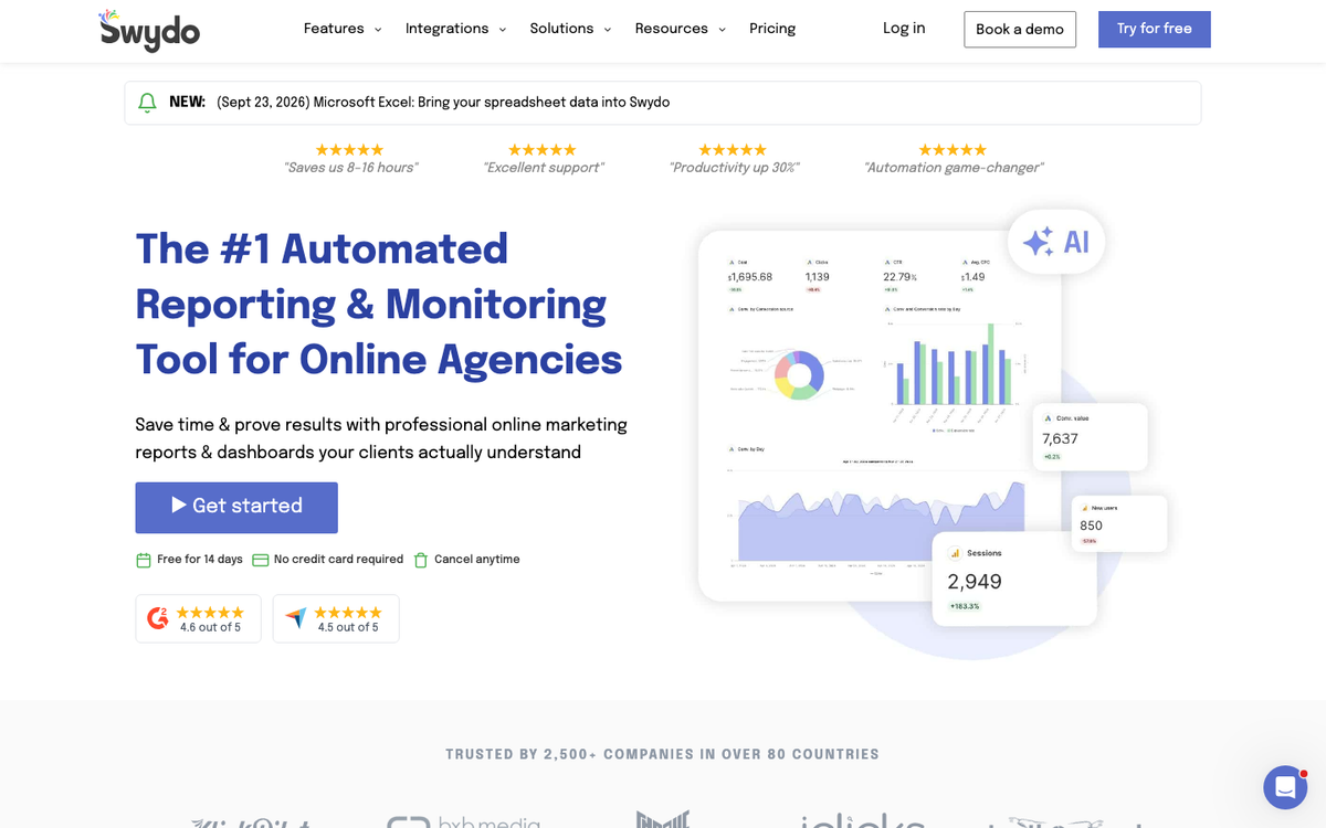 Swydo homepage hero in October 2026, headed 'The #1 Automated Reporting and Monitoring Tool for Online Agencies', with a report mock-up