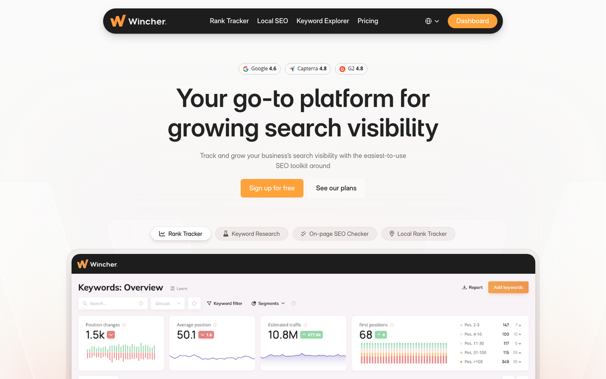 Wincher homepage hero in October 2026, headed 'Your go-to platform for growing search visibility', with a keywords overview dashboard