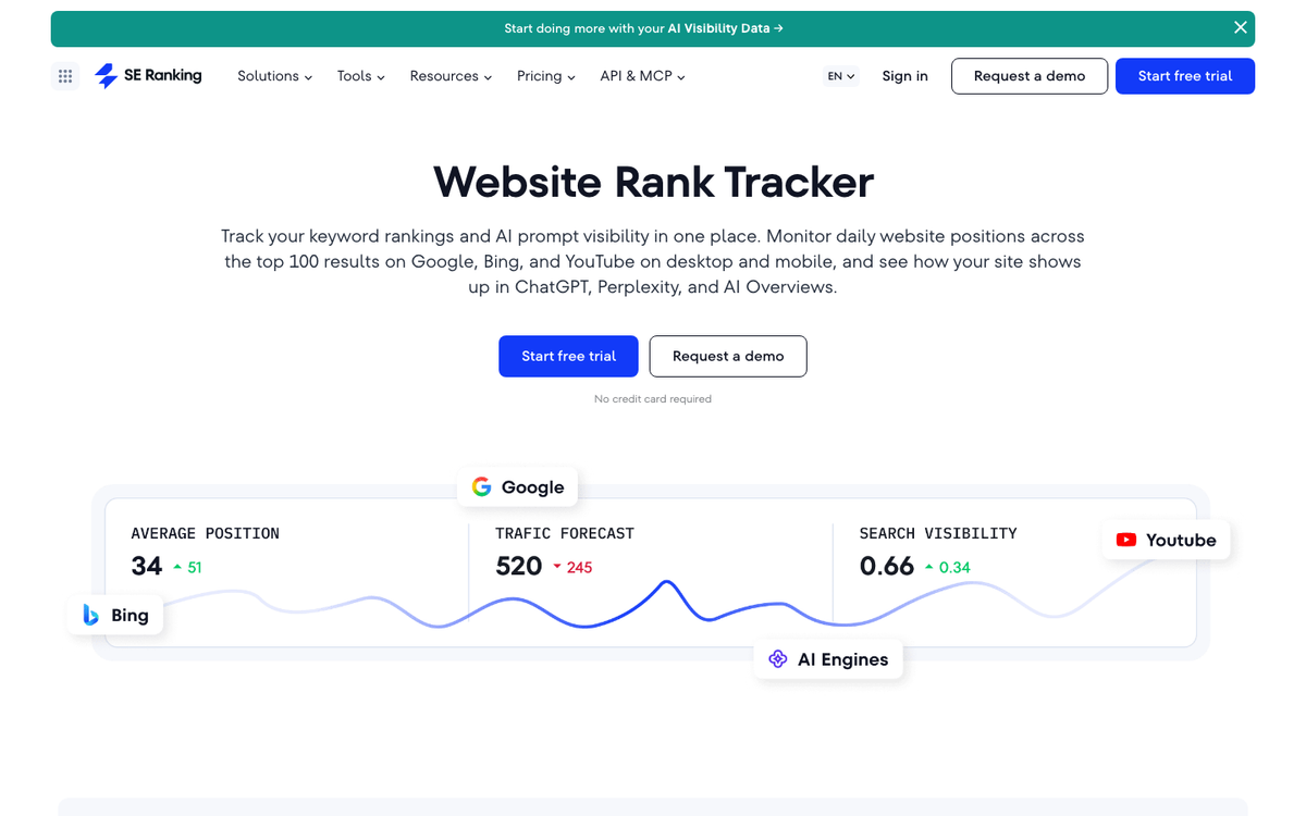 SE Ranking's Website Rank Tracker page in October 2026 showing average position, traffic forecast and search visibility widgets